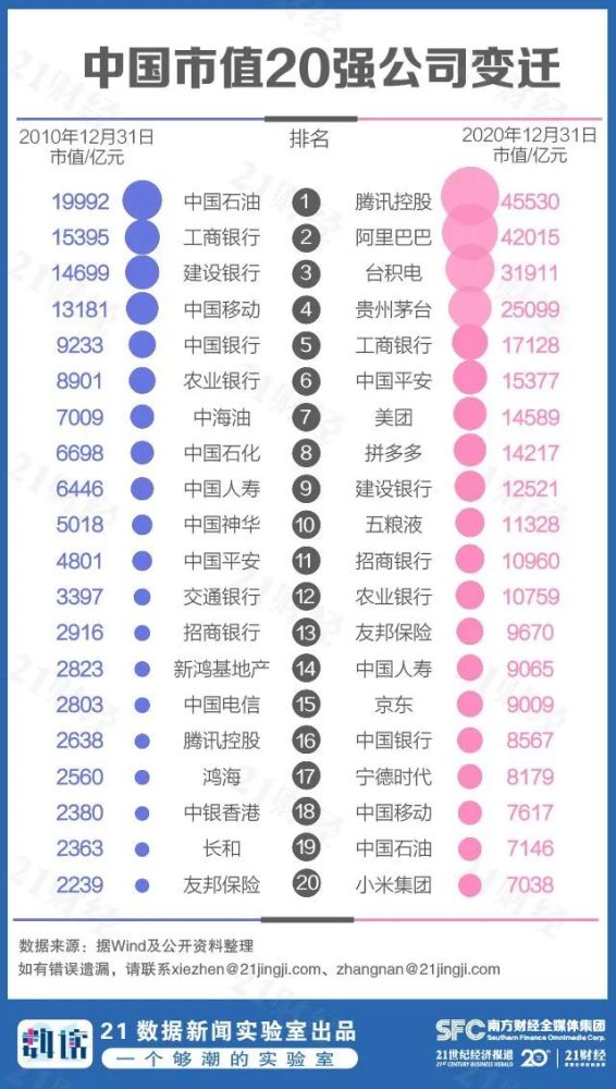 中字頭十強排名，揭示中國最頂尖企業(yè)的力量與影響力，中字頭十強企業(yè)榜單，揭示中國頂尖企業(yè)的力量與影響力