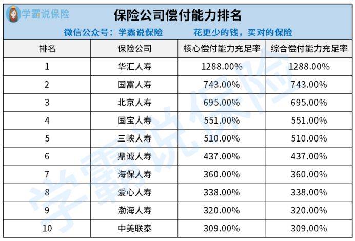 中字頭最好的十家公司，探索中國商業(yè)領(lǐng)域的佼佼者，中字頭商業(yè)巨頭TOP10，探索中國商業(yè)領(lǐng)域的佼佼者