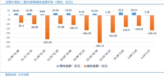 上市公司增持股票最多的公司，深度解析與案例研究，深度解析上市公司增持股票最多的公司及其案例研究