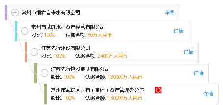 常州奔牛最新招聘信息及職場展望，常州奔牛最新招聘信息與職場展望展望