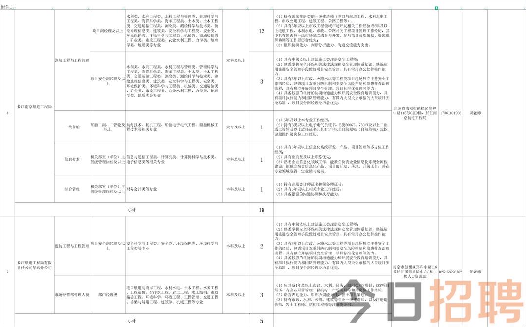 財經(jīng) 第368頁