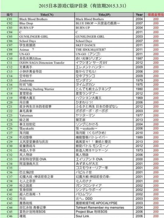 草餾2015年最新IP地址，違法犯罪問(wèn)題探討，草餾最新IP地址與違法犯罪問(wèn)題探討，深度解析與探討