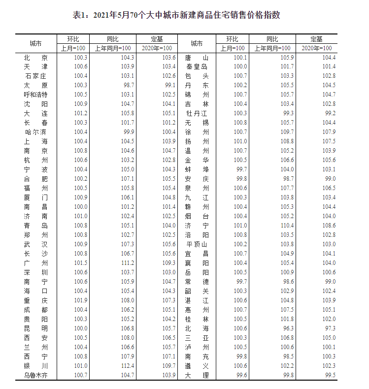 孝感柳岸春城最新房價動態(tài)分析，孝感柳岸春城房價動態(tài)解析