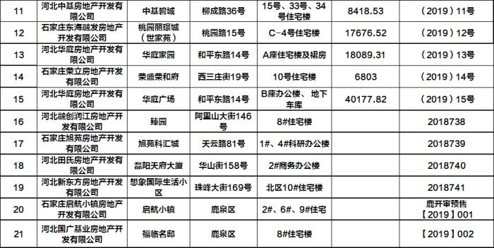 廣西鑫晶彩環(huán)?？萍加邢薰?，引領(lǐng)綠色科技，鑄就環(huán)保未來，廣西鑫晶彩環(huán)?？萍?，引領(lǐng)綠色科技，鑄就環(huán)保未來之夢