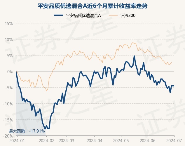 天治品質(zhì)優(yōu)選最新凈值解析，天治品質(zhì)優(yōu)選最新凈值揭曉