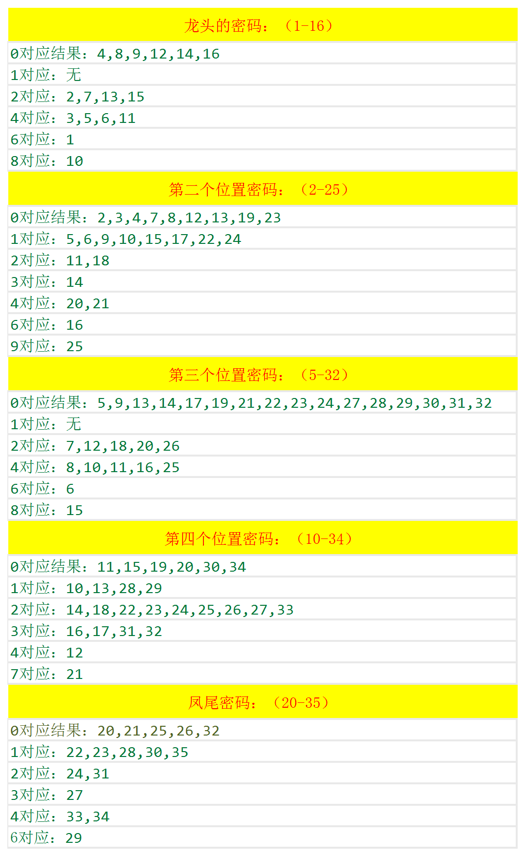 admin 第577頁