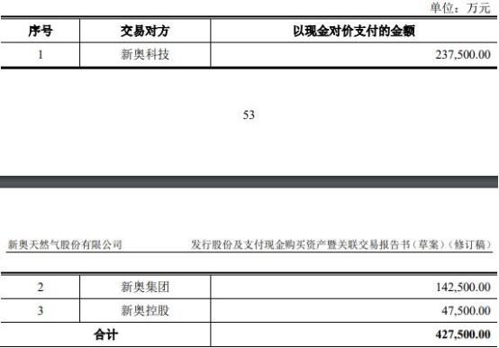 2024新奧天天免費資料更新：緊跟考試最新動態(tài)