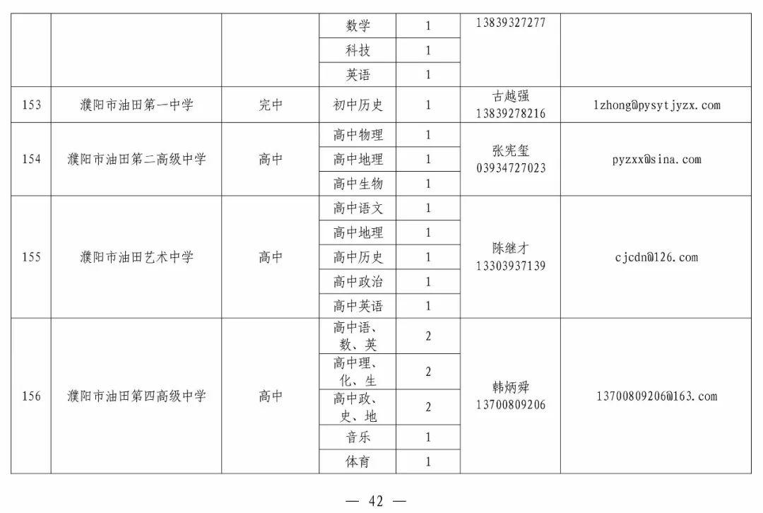 南陽最新招聘廠家業(yè)務(wù)概覽，南陽最新廠家招聘信息概覽