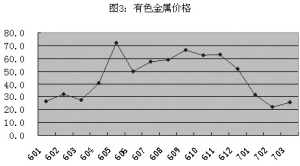 新澳天天開獎(jiǎng)資料大全：最新開獎(jiǎng)趨勢與專家分析