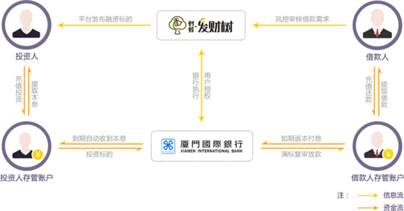 澳門一肖一碼必開(kāi)一肖：如何通過(guò)風(fēng)險(xiǎn)管理保護(hù)資金安全