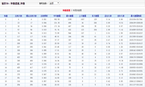 二四六內(nèi)部資料期期準(zhǔn)，助你成為行業(yè)贏家