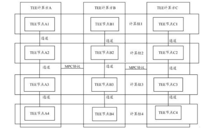 澳門一肖一碼100%期期中獎(jiǎng)攻略：數(shù)據(jù)分析的重要性