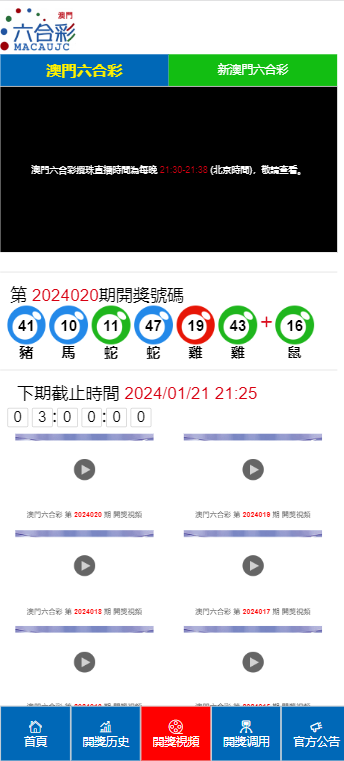 2024新澳門天天六開好彩大全：每日幸運號碼預測