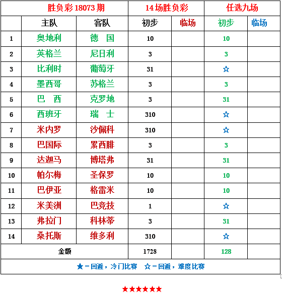 深入解析新奧彩294444cm216677：數(shù)字與符號的交響