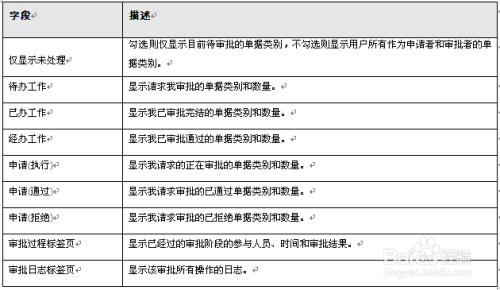 新澳2024正版免費資料用戶指南：功能介紹與操作步驟