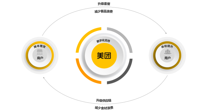 新奧精準資料免費提供，助力企業(yè)供應(yīng)鏈優(yōu)化