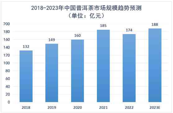 新澳2024年精準(zhǔn)正版資料：洞悉趨勢，把握未來