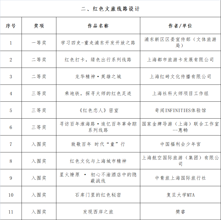 熱點(diǎn) 第359頁(yè)