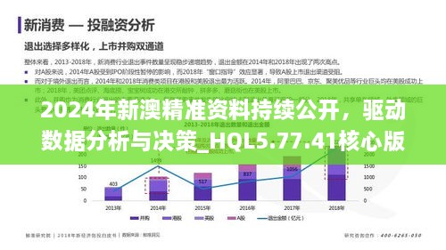 2024新澳最精準(zhǔn)資料222期：市場動(dòng)態(tài)與競爭分析