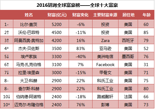 2024澳門開獎結果：中獎者的財富傳奇！