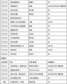 2024全年資料免費(fèi)大全：電影評(píng)論與影視推薦