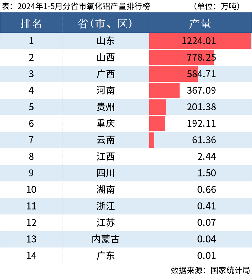 2024新澳開(kāi)獎(jiǎng)結(jié)果公布，獎(jiǎng)金分配方案出爐！