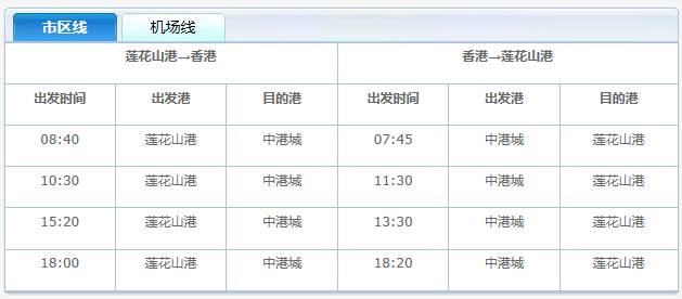 實(shí)時追蹤：香港今晚開獎結(jié)果表及熱門預(yù)測