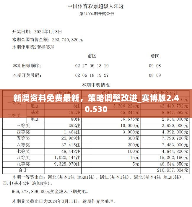 新澳免費資料公式實戰(zhàn)應用：案例分析與經(jīng)驗總結(jié)