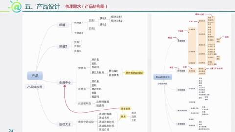 澳門最準(zhǔn)最快的免費(fèi)的,數(shù)據(jù)驅(qū)動(dòng)計(jì)劃設(shè)計(jì)_C版85.444