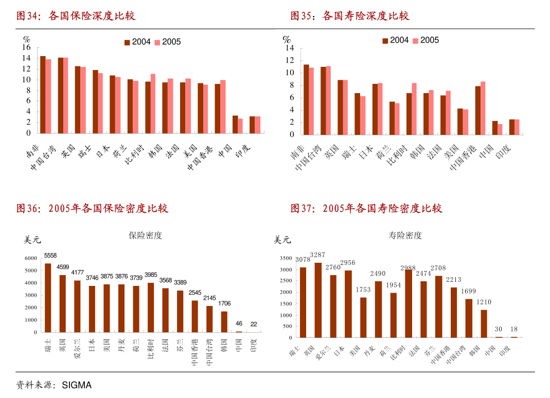 澳門最準的一碼一碼100準,數(shù)據(jù)分析引導決策_Q48.424