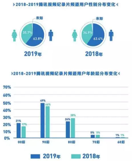 新澳門六開獎結(jié)果記錄,實地分析數(shù)據(jù)設(shè)計_視頻版86.802