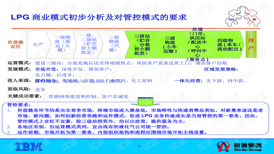 admin 第651頁(yè)