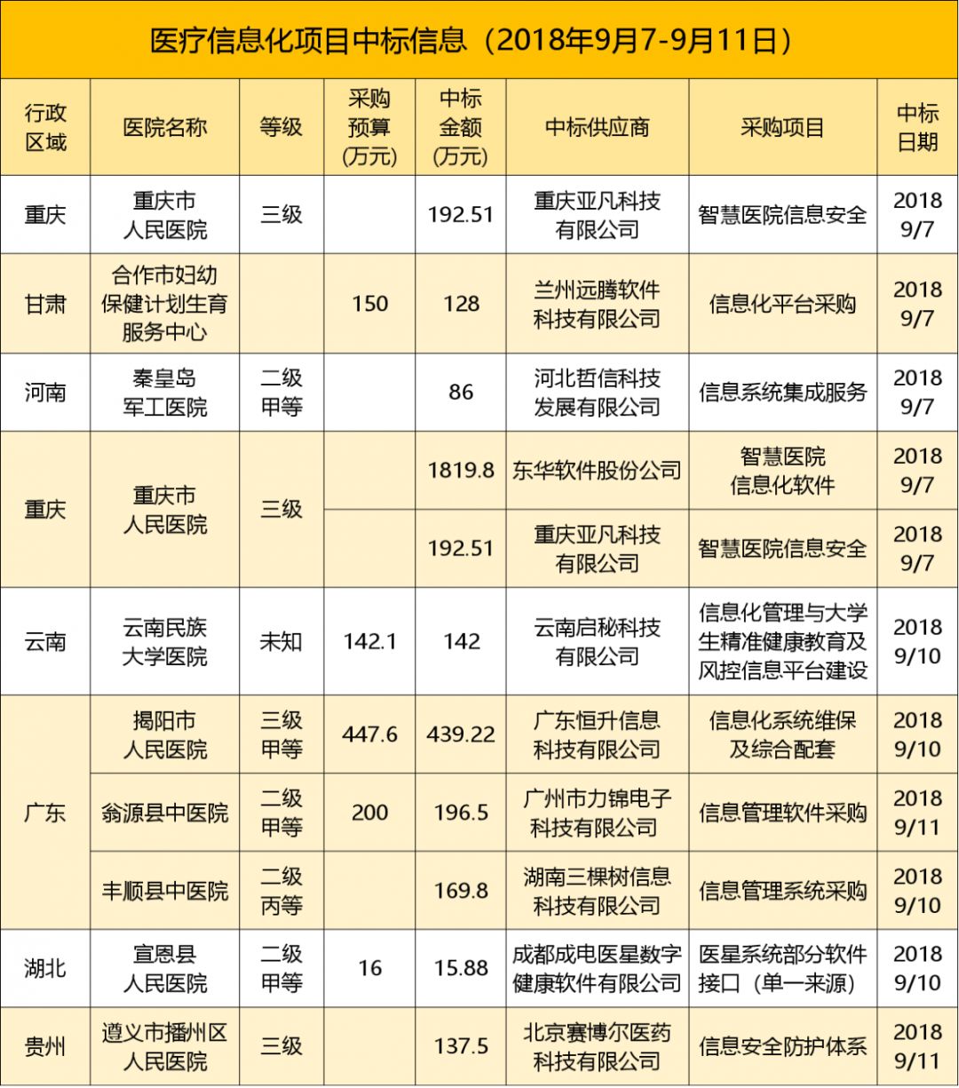 新澳資料免費(fèi)精準(zhǔn)期期準(zhǔn),實(shí)地分析數(shù)據(jù)計(jì)劃_擴(kuò)展版29.775