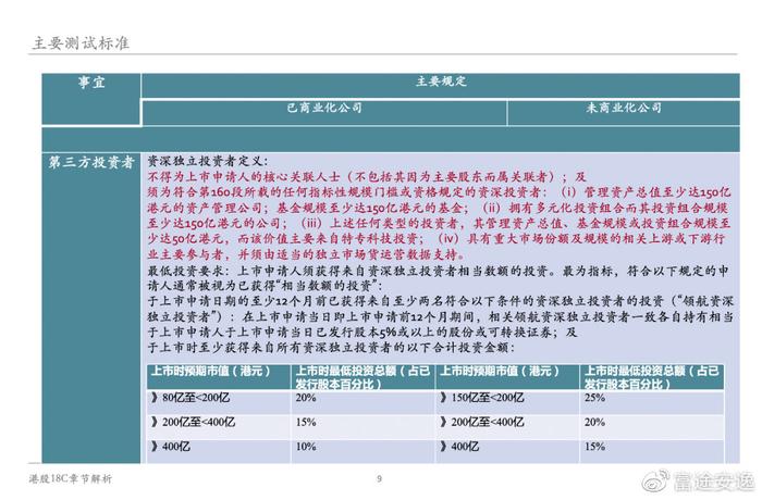 2024新奧精準(zhǔn)資料免費大全,確保解釋問題_冒險款21.870