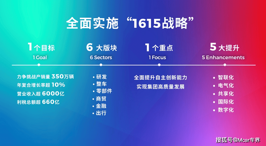 77777888888,全面數(shù)據(jù)策略解析_紀(jì)念版15.477