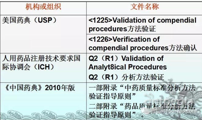 admin 第557頁