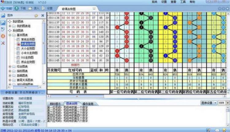 最準(zhǔn)一肖一碼一一子中特37b,深入執(zhí)行計(jì)劃數(shù)據(jù)_升級(jí)版6.44