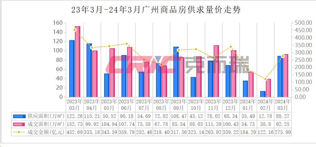 2024澳門開獎(jiǎng)歷史記錄結(jié)果查詢,高效方法評(píng)估_Galaxy83.582