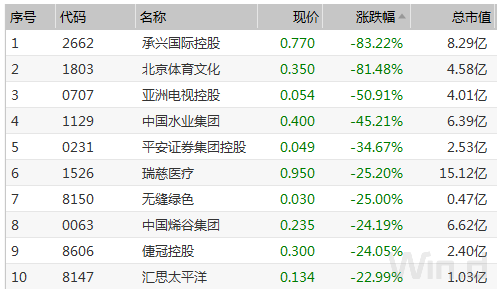 澳門碼的全部免費(fèi)的資料,實(shí)地執(zhí)行分析數(shù)據(jù)_尊享版18.343