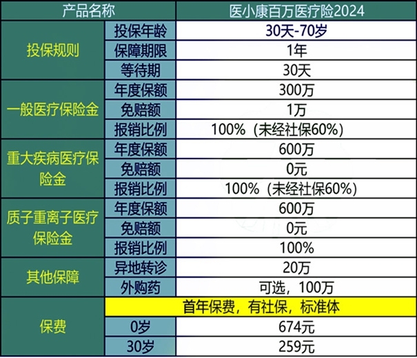 2024年新澳門今晚開獎結(jié)果2024年,前沿解讀說明_Lite46.51