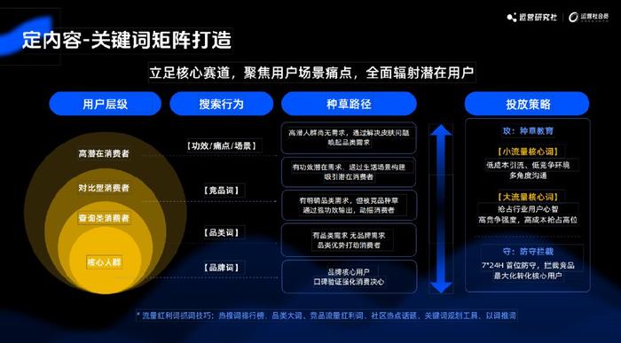 4949免費資料2024年,深入數(shù)據(jù)執(zhí)行應(yīng)用_Premium35.170