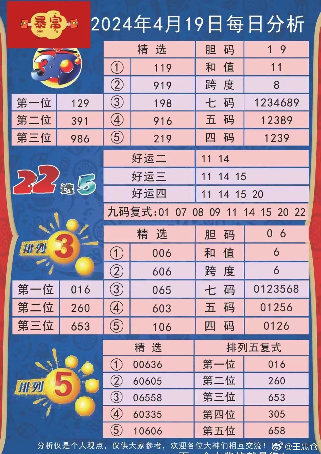 新澳彩票2024今晚開(kāi)獎(jiǎng)號(hào)碼預(yù)測(cè)，彩民們信心滿滿！