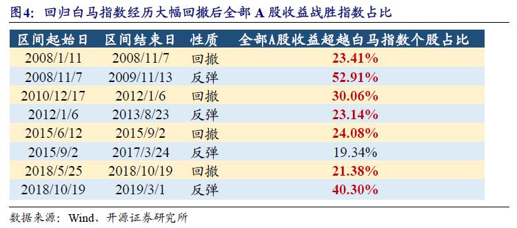 新奧開獎結(jié)果歷史記錄,持久方案設(shè)計_開發(fā)版32.156