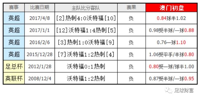 澳門(mén)三碼三碼精準(zhǔn)100%,時(shí)代說(shuō)明評(píng)估_macOS69.853