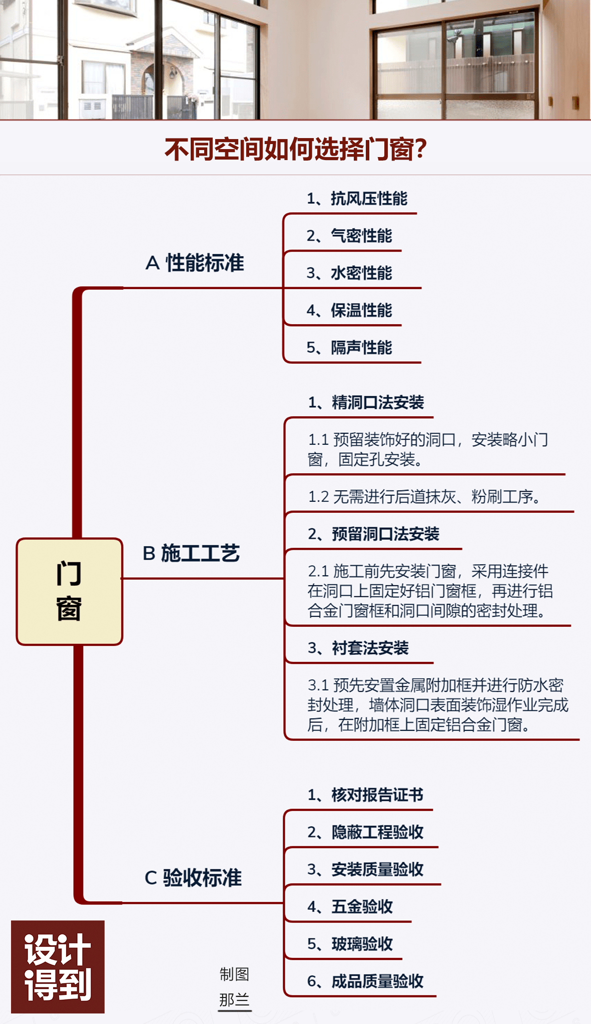 澳門 第521頁