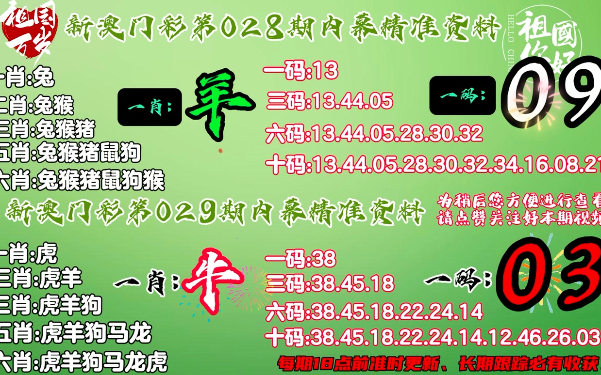 香港最準(zhǔn)100‰一肖,效率資料解釋落實_LE版93.860