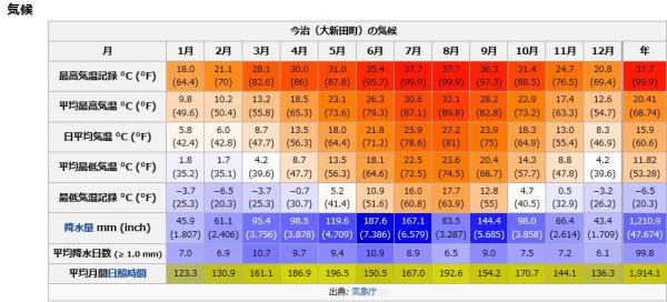 新奧碼開獎結(jié)果查詢,定量分析解釋定義_GM版14.443