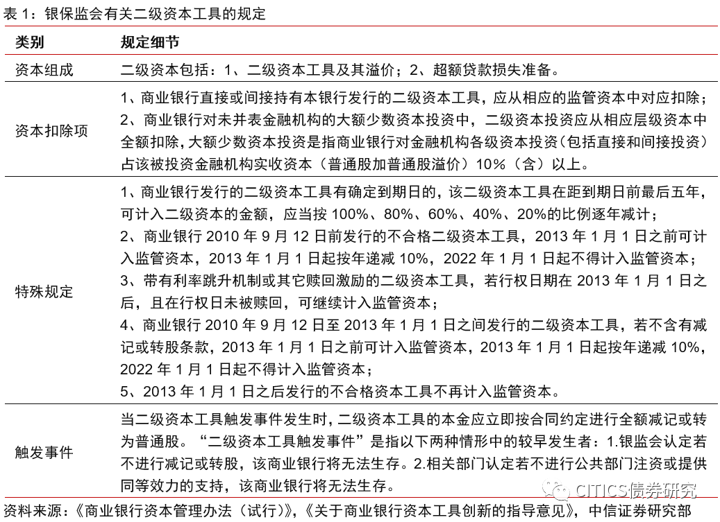 中國(guó)工商銀行實(shí)繳資本，解析與探討，中國(guó)工商銀行實(shí)繳資本的解析與探討