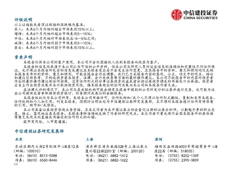 中信建投談明年資本市場(chǎng)主線，機(jī)遇與挑戰(zhàn)并存，中信建投展望明年資本市場(chǎng)，機(jī)遇與挑戰(zhàn)并存的主線