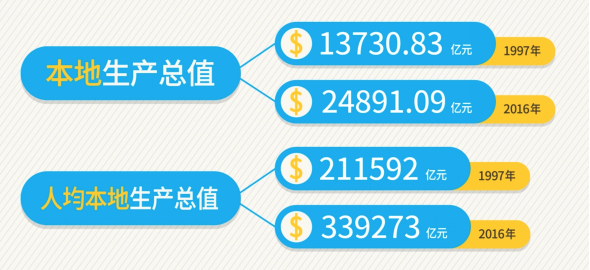 馬會(huì)香港7777788888,數(shù)據(jù)計(jì)劃引導(dǎo)執(zhí)行_網(wǎng)頁(yè)款31.248